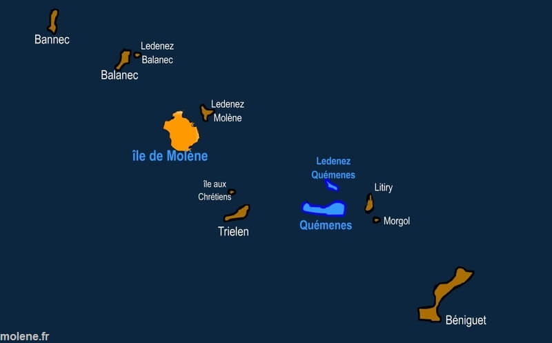 beniguet plan